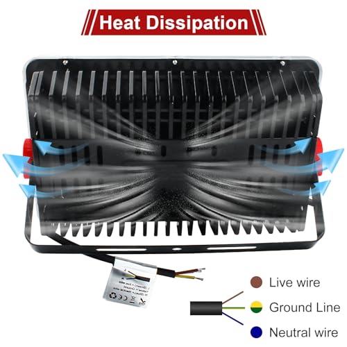 CREATESTAR LED Flood Light Outdoor 200W 2 Pack, 20000LM LED Work Light 6500K cool white floodlight IP66 waterproof spotlights, Security Light for warehouse, garden, garage, sports field, yard