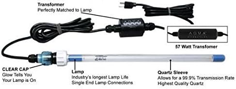 Aqua Ultraviolet 15 Watt Retrofit Pond UV Sterilizer for Savio Compact Skimmer with BONUS Max Ponds Magnet Calendar A00357