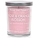 Beyond Your Thoughts Scented Candle Aromatherapy Wax Mixed Popular Long Lasting Rose Fragrances 8ozthumb 4