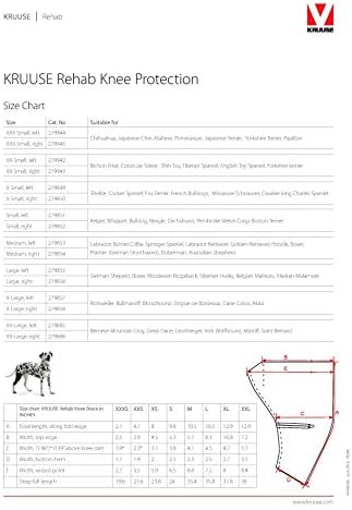 kruuse dog knee brace
