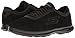 Skechers Performance Women's Go Step-Inception Walking Shoe
