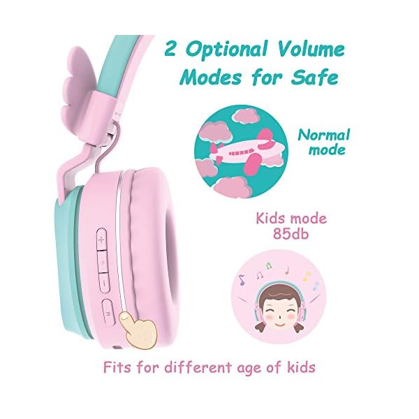 Headphones-Riwbox-BT05-Wings-Kids-Headphones-Wireless-Bluetooth-Over-Ear-85dB103db-Volume-Control-Children-Foldable-Headphones-with-MicTF-Card-Compatible-with-TabletSmartphoneSchool-PinkGreen Riwbox Headphones, BT05 Wings Kids Headphones Wireless Bluetooth Over Ear 85dB/103db Volume Control Children Foldable…