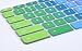 Colorful Keyboard Cover Skin for Acer Chromebook 314 514 CB314 CB514 14