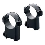 Leupold RM CZ 550 30mm Medium