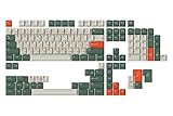 DROP + Nephlock GMK Kaiju Custom Keycap Set