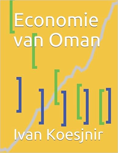 Economie van Oman