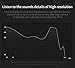 IEM Earbuds Headphones, KZ ZSN Hybrid Driver in-Ear Headphones/HiFi Noise-Isolating in Ear Monitor/Earphones with Detachable Tangle-Free Cable for Musicians (Without Microphone, Silver Purple)