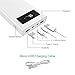 20000mAh Portable Charger,Quick Charge 3.0 Dual Input Output Typec-C Port with LCD Display High Capacity Power Bank,External Battery Pack for iPhone, Samsug,Android and More (White)