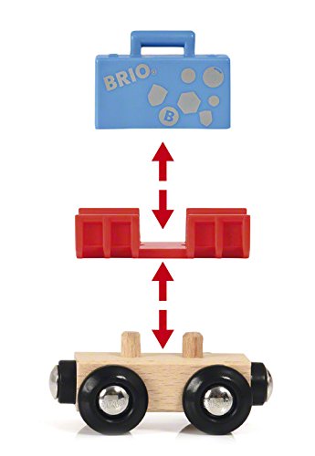 BRIO 33893 Flughafen-Gepäckwagen Zubehörteil Holzeisenbahn – Bild 5