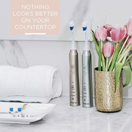 Kliara Designer Electric Sonic Toothbrush for Adults Rechargable & Waterproof Fastest Motor