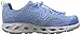 Columbia Youth Drainmaker II Hybrid Water Shoe (Little Kid/Big Kid)