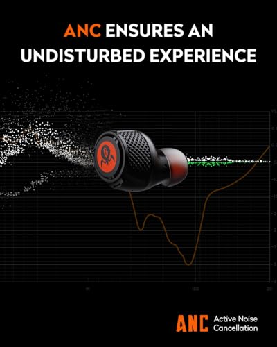 GravaStar Sirius Plus True Wireless Earbuds, Bluetooth 5.3 Active ANC Noise Cancellation, 28H Playtime, Clear ENC Call, Customization App, IPX4 for Sport