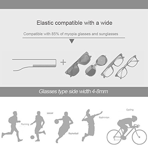 image for LOVAC 2 Pack - N2N Neoprene Glasses Sunglass Straps, Durable & Soft Ey