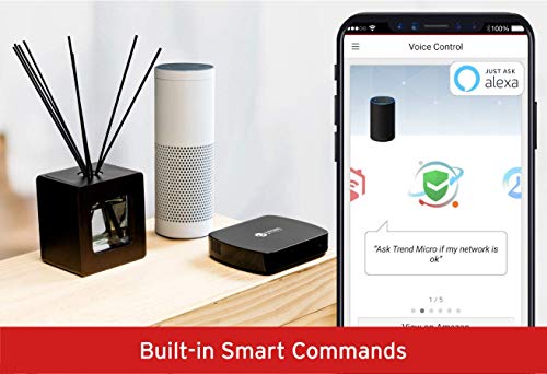 Trend Micro Home Network Security Firewall Device | Prevent Privacy Leaks, Parental Controls, Content Filtering, Protects from Viruses & Malware