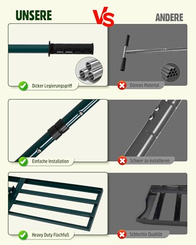 Signstek Lawn Squeegee [114 x 25 cm] with 1.98 m Handle - Robust Levelling Rake and Leveling Tool for Precise Lawn Care - Versatile in Garden, Yard and Golf Course