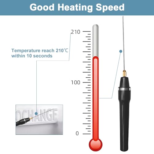 Gluckluz Electric Foam Cutter 3 in 1 Hot Wire Cutting Pen Handheld Rechargeable Styrofoam Carving Knife Engraving Pen Heat Cutting Tool Machine for Holes Digging & Details Handling DIY Project