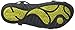 JSport by Jambu Women's Virgo Flat Sandal
