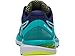 ASICS Women's Gel-Cumulus 20 Running Shoes