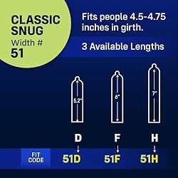 MyONE Snug Sized Condoms | 51F: Classic Snug