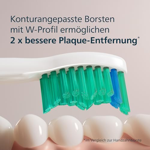 Philips Sonicare C1 ProResults HX6014/87 Original Replacement Brush Heads, White, Pack of 4
