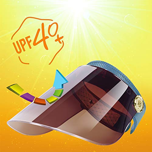 Women Anti-UV Visor Hat UPF40+ Solar Full Face Plastic Shield Headband Sun Protection Riding Cap (Blue)