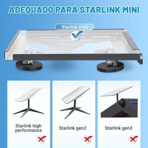 Genérico Starlink Mini, Suporte Magnético para Carro, Mini Starlink, Case Veicular de Externo