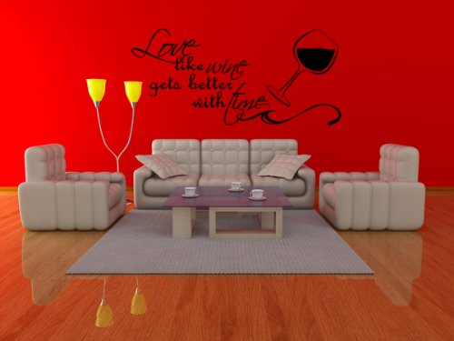 Love like Wine Gets