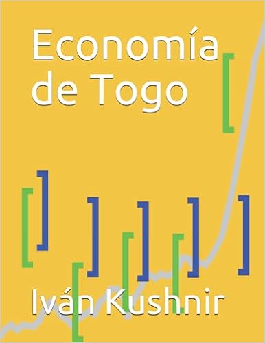 Economía de Togo