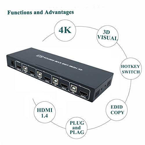HDMI KVM Switch 4 Port with Hot Key Switch, UHD 4K@30Hz 3D 1080P Supported, Sharing by USB Keyboard and Mouse, 4 Input 1 Output, with 4 USB and 4 HDMI Cables
