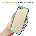 iPhone 7 Case,bonsalay Protective With Bumper Swees Crystal Clear PC Back TPU Bumper Shockproof Drop Protection Cases Cover, Slim Thin Fit Clear Protective Case For Apple iPhone 7(2016)- Mint Green
