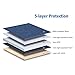 NIDOO 13.3 Inch Laptop Sleeve Case Water Resistant Protective Cover Notebook Bag Compatible with Surface Book 3 / ThinkPad P14s E14 T14 / ThinkPad X1 Carbon Yoga /14