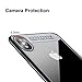 Baseus iPhone X Case, Clear Premium PC + TPU Bumper Hybrid Protective Clear Case - Ultra-Thin Drop Protection Back-Transparent for Apple iPhone X / 10