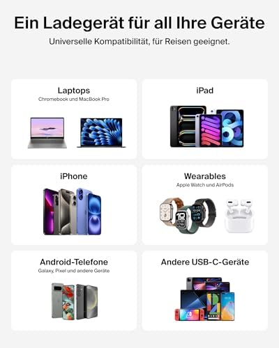 BoostCharge Pro 2-Port USB C Ladegerät, 67W, GaN-Ladegerät