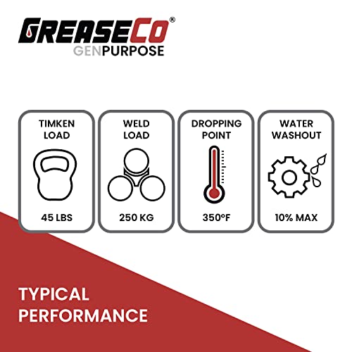 General Purpose Lithium Grease Tube Grease Cartridge for Grease Gun