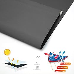 NUTRO CHILL 100% Blackout Roller Shade, Blackout