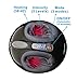 Foot Massager, IDODO Shiatsu Deep Electric Kneading Rolling Vibration Feet Massagers with Heat and Air Pressure for Home and Office Use Full Foot Coverage from Ankle to Toe