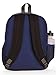 Jurassic World 5-Piece Backpack Set With Lunch Bag