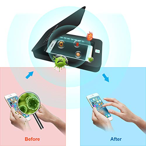 Wetekit Phone Uv Sanitizer, Portable UV Light Cell Phone Sterilizer
