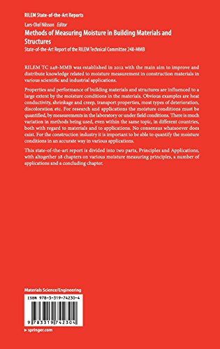 Methods of Measuring Moisture in Building Materials and Structures: State-of-the-Art Report of the RILEM Technical Committee 248-MMB (RILEM State-of-the-Art Reports)