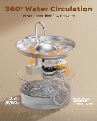 Stainless Steel Cat Fountain: Water Fountain for Cats – 2.6 L – Stainless Steel Cat Fountains – Ultra Quiet Dog Water Dispenser – Easy to Clean – with 8 Filters + 8 Sponges