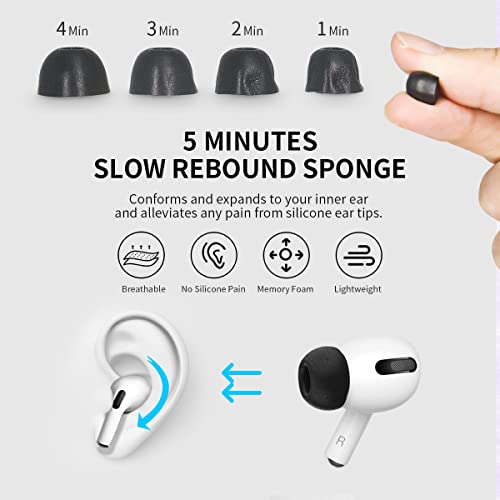 [4 Pairs] for Airpods Pro Ear Tips (Memory Foam), Replacement Ear Tips