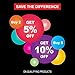PolarSpex Cat Eye Sunglasses for Women - Trendy & Polarized Oversized Womens Sunglasses - Fashionable Shades for Women