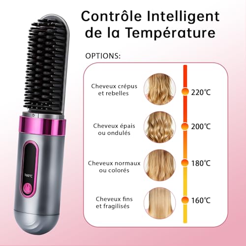 Frikmed Rechargeable Cordless Straightening Brush, 4000mh Mini Portable Heating Brush with LCD Display, 4 Temperatures 160-220°C, Anti-Frizz Ionic, USB-C, Travel Straightening Comb for Women