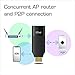 EZCast 2 Wireless Display Receiver Dual Band 2.4GHz/5GHz Dual Core WiFi Display Dongle Turn Your HDTV into a Smart TV