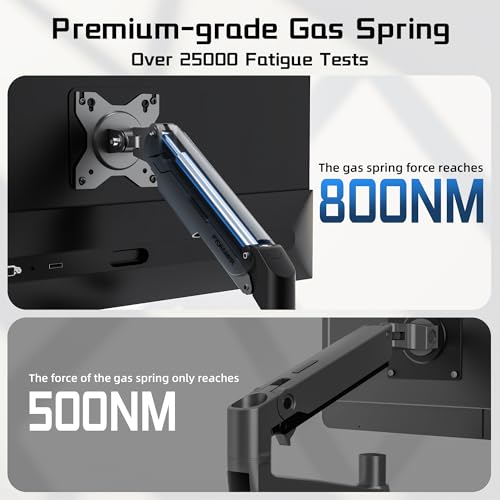 Fydeamer PC Monitor Arm for 17-32 inch Screens, Gas Spring Height Adjustable Desk Mount, Full Motion Swivel Tilt Rotation, VESA 75x75/100x100, 2-9kg Load Capacity, Gunmetal Grey