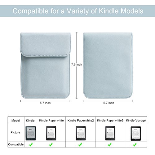 1 WALNEW+Kindle+Paperwhite+Protective+Lightblue