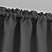 Deconovo Scalloped Valances for Living Room, Blackout Window Valances for Kitchen, Rod Pocket Short Cutains ((42x18 Inch, Dark Grey, 1 Panel)