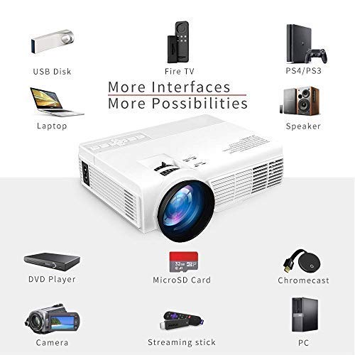 Projector(2019 Upgraded) XINDA 2000 Lumens Video Projector with 170" Display 50,000 Hours LED Full HD Video Projector,Compatible with HDMI, VGA, USB, AV, SD for Home Theater ... - Thumbnail 5