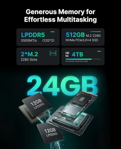 ACEMAGIC M1 AMD Ryzen 7 7735HS Mini PC (8C/16T, 4.75GHz), 24GB LPDDR5 512GB NVMe SSD Mini Desktop Computer, Windows 11 Pro/4K Triple Display/WiFi 6/BT 5.2 Micro Gaming PC
