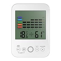 Oritronic Digital Hygrometer Indoor Thermometer, Room Thermometer Humidity Gauge Indicator, Temperature Humidity Monitor Meter with Large LCD Screen for Home, Office, Greenhouse